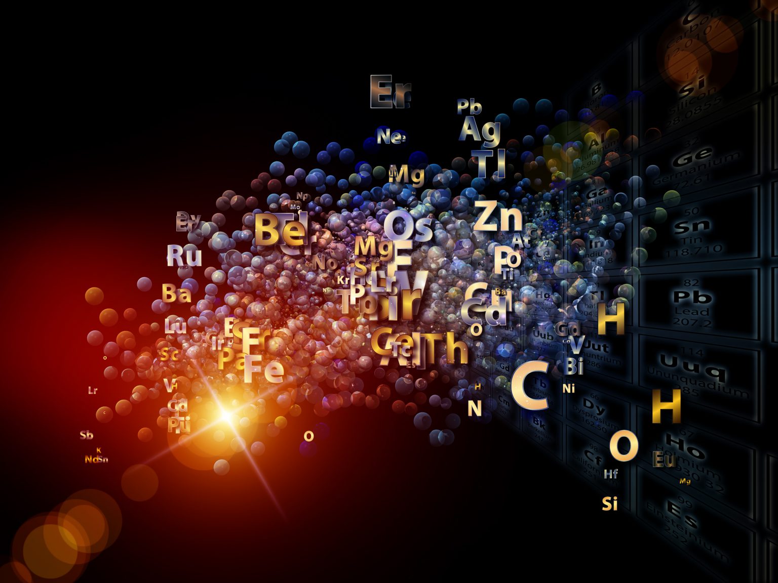 Laboratory Abbreviations List Outsource! Contract Laboratory Blog